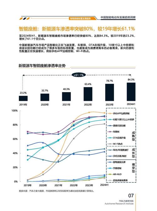 惠州惠阳区磊梦腾企业管理咨询起亚对未来市场的预测，名爵汽车品牌文化的传播